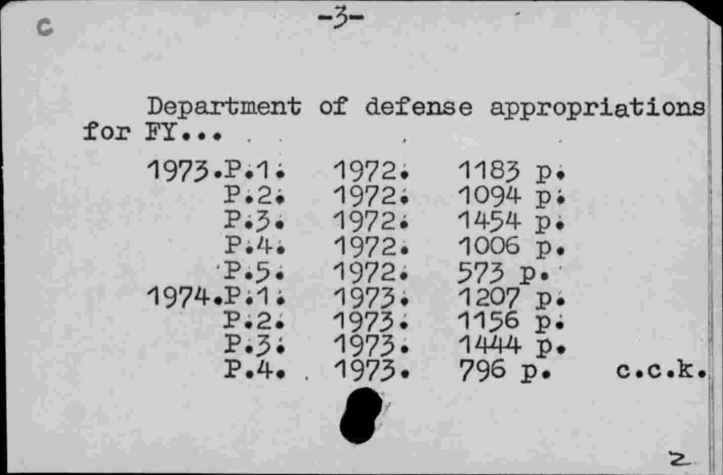 ﻿-3-
Department of defense appropri ati on я for FÏ... . .
1973.P.1i	1972.	1183 p.
P.2.	1972.	1094 p.
P.3.	1972i	1454 p.
P.4.	1972.	1006 p.
•P.5.	1972.	373 p.
1974.P.1;	1973.	1207 p.
P.2.	1973.	1156 p.
P.3i	1973.	1444 p.
P.4. .	1973.	796 p. c.c.k.
		
		